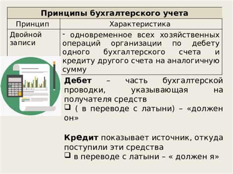 Принципы организации счета с ДБО