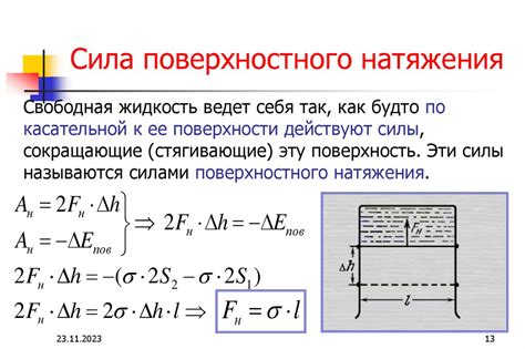 Принципы поверхностного натяжения