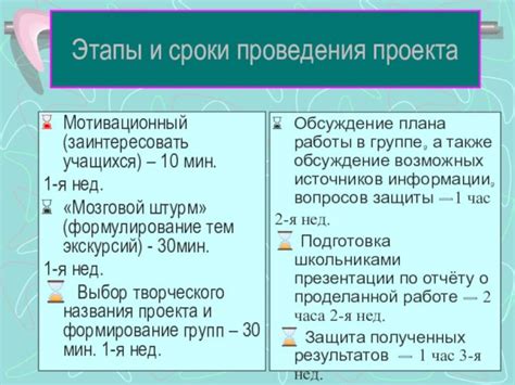 Принципы проведения Тпо по окружающему миру