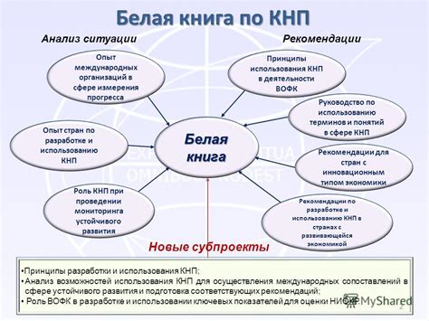 Принципы работы КНП