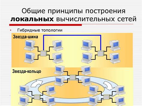 Принципы работы актуализации данных в Теле 2