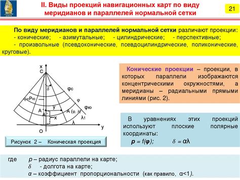 Принципы работы картографических проекций