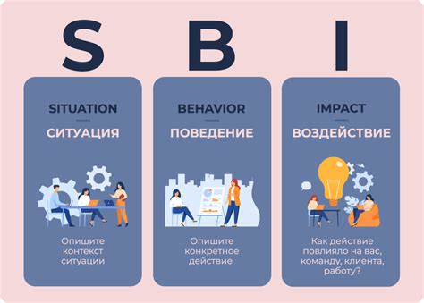 Принципы работы модели обратной связи sbi