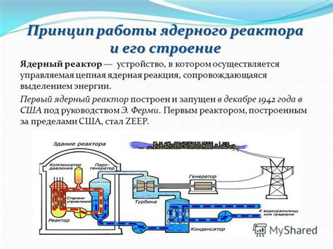 Принципы работы реактора