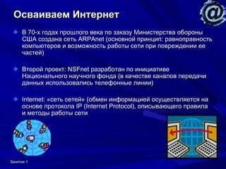 Принцип работы Дидирона в 70 годах