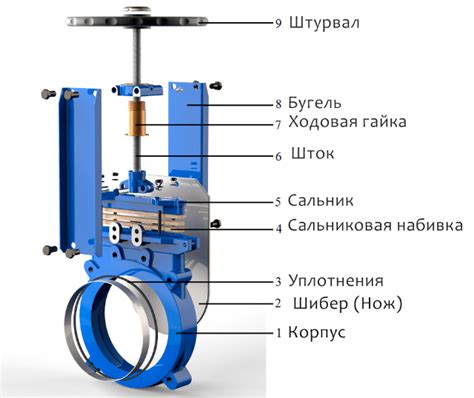 Принцип работы буферной задвижки