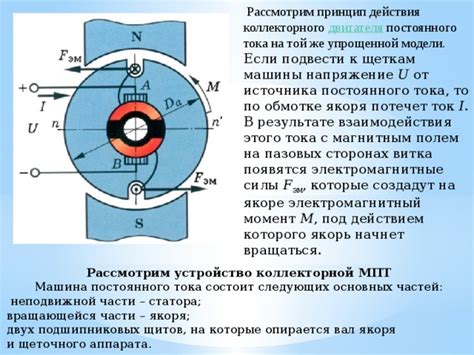 Принцип работы источника тока