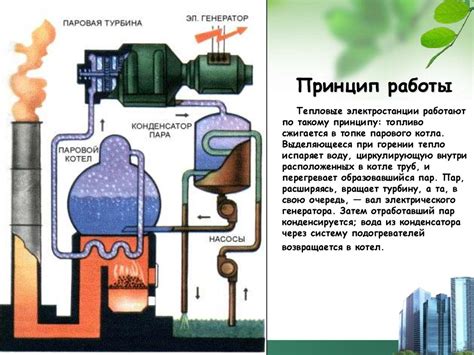 Принцип работы коуплера