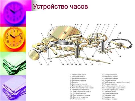 Принцип работы механических часов