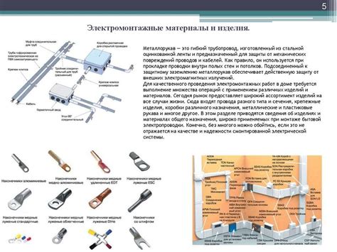 Принцип работы молниезащитных кабелей