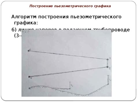 Принцип работы пьезометрического графика