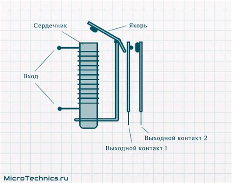 Принцип работы реле акцент