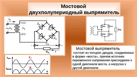 Принцип работы ртутного выпрямителя