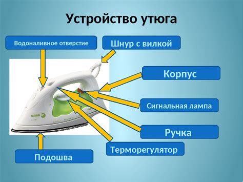 Принцип работы утюга с парогенератором