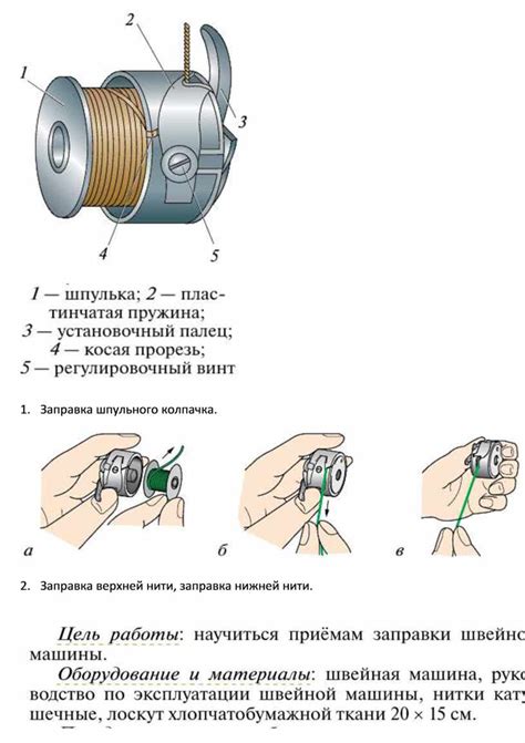 Принцип работы шпульного колпачка