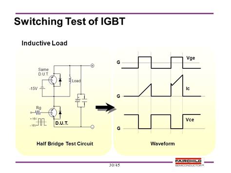 Принцип работы IGBT транзисторов