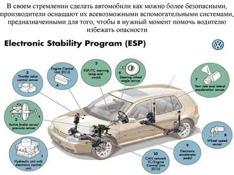 Принцип работы VSC TRAC