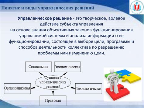 Принятие качественных управленческих решений требует анализа и опыта