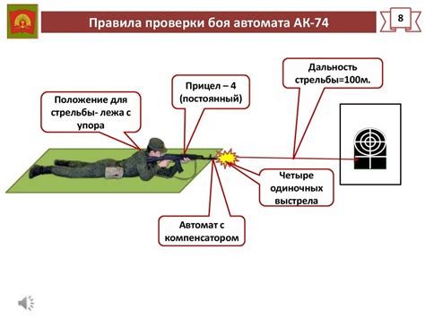 Принятие положения самому