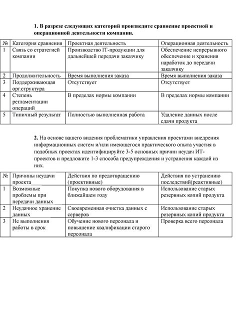 Приостановка операционной деятельности