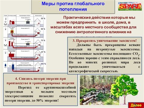 Природоохранительные меры, которые мы можем предпринять