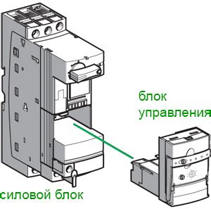 Присоединение аксессуаров