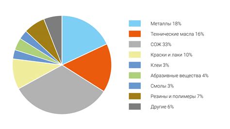 Причина приковывания: