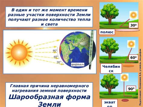 Причина 5: Недостаточное количество солнечного света