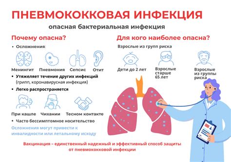 Причины группы риска ПЦНС