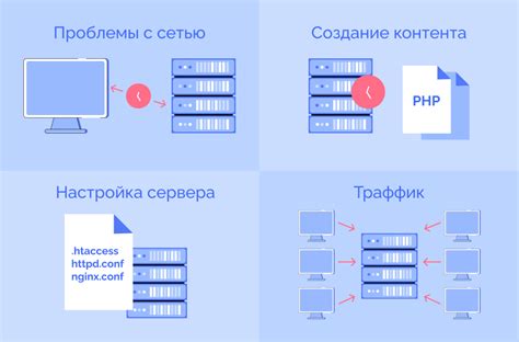 Причины нулевой скорости загрузки