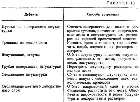 Причины потемнения латуни и способы их устранения