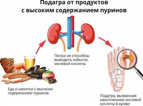 Причины появления ложбинки