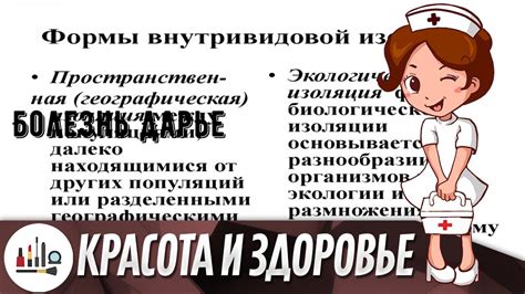 Причины слабости фолликулярного аппарата