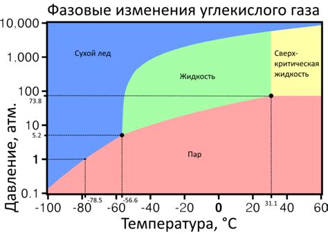 Причины трещин на потолке между плитами