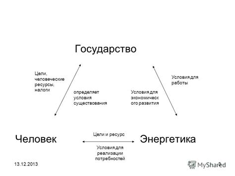 Проблема координации в условиях децентрализации