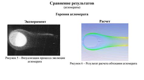 Проблема турбулентности