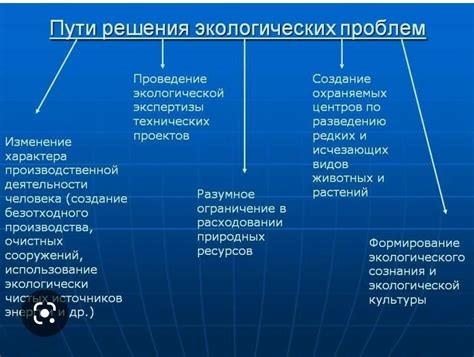 Проблемы, связанные с графическими орфограммами