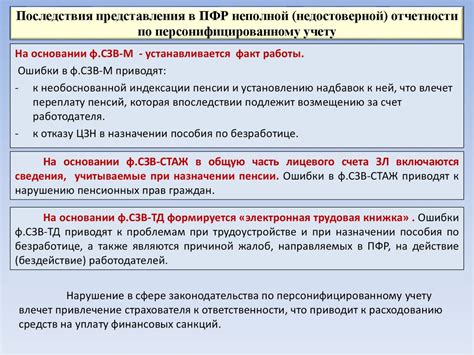 Проблемы и последствия недостоверной отчетности