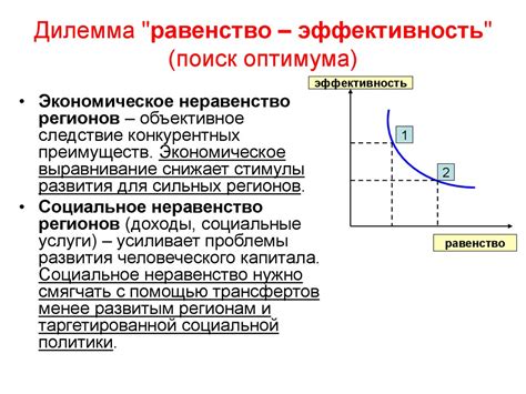 Проблемы неравенства и социальной справедливости в экономике