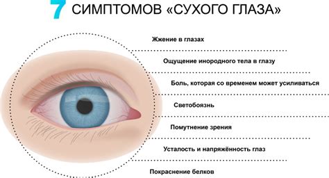 Проблемы с челкой в глаза: вред и раздражение