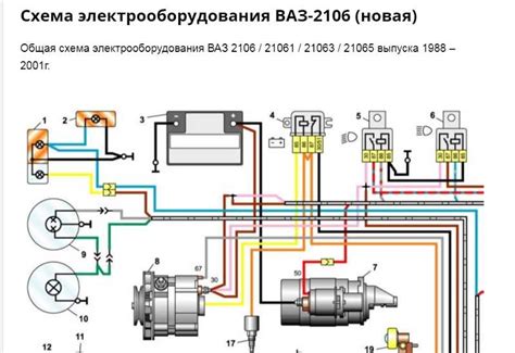 Проблемы с электрической проводкой