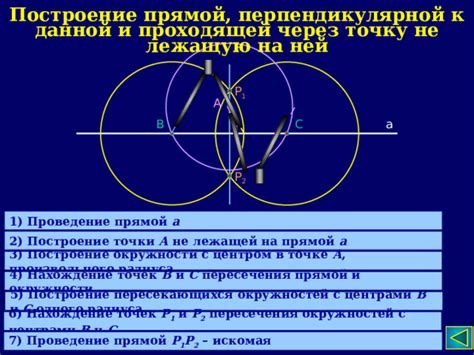 Проведение прямой через точку