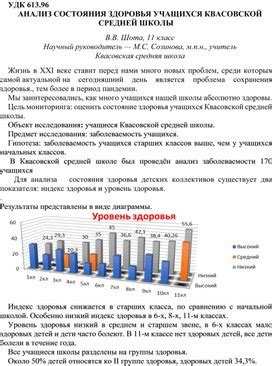 Проведите анализ состояния здоровья после пропуска