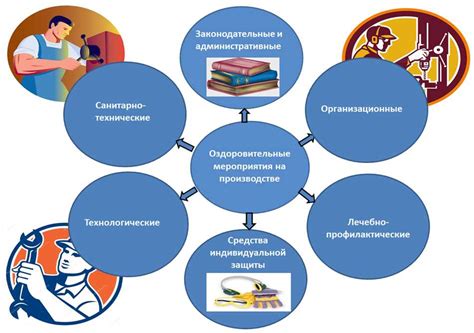 Проведите профилактические мероприятия: