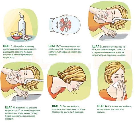 Проведите смывание носа солевым раствором