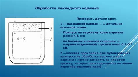 Проверить все карманы и отделения