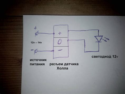 Проверить его работоспособность