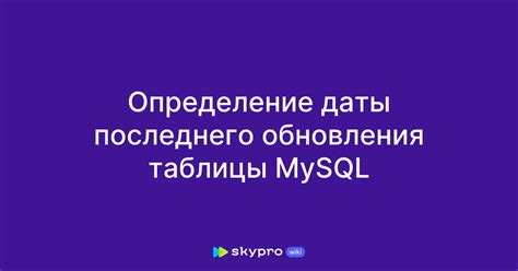 Проверка даты и времени последнего обновления