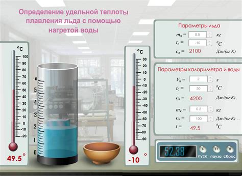 Проверка нагретой сковороды с помощью капли воды