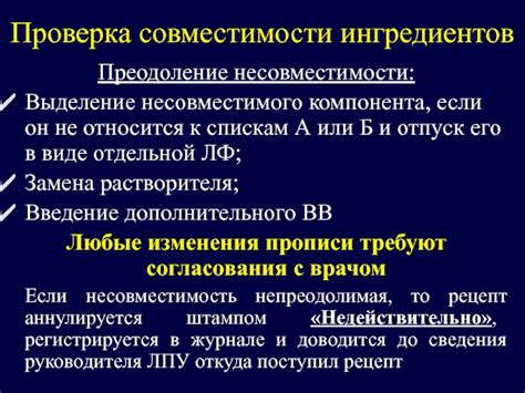 Проверка совместимости растворителя с тканью